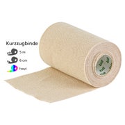 Rosidal K Binde 6 cmx5 m steril einz.ver 10 St