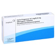CYCLO PROGYNOVA N 2 mg/0,15 mg überzogene Tab. 21 St