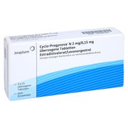 CYCLO PROGYNOVA N 2 mg/0,15 mg überzogene Tab. 3X21 St