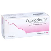 Cyproderm 2 Mg/0,035 mg Filmtabletten 6X21 St